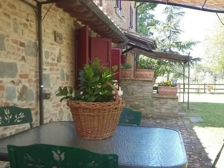 Podere La Vecchia Fornace Cortone