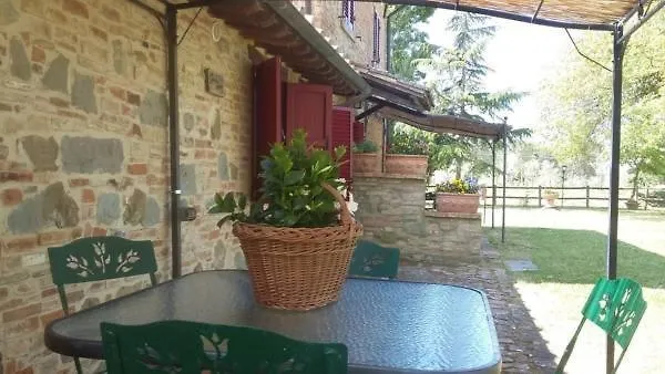 Podere La Vecchia Fornace Cortona